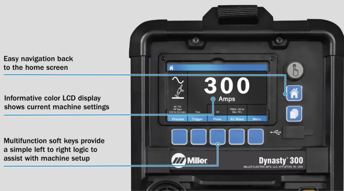 Digital display of a Miller Dynasty 300 machine with text on navigation and features.