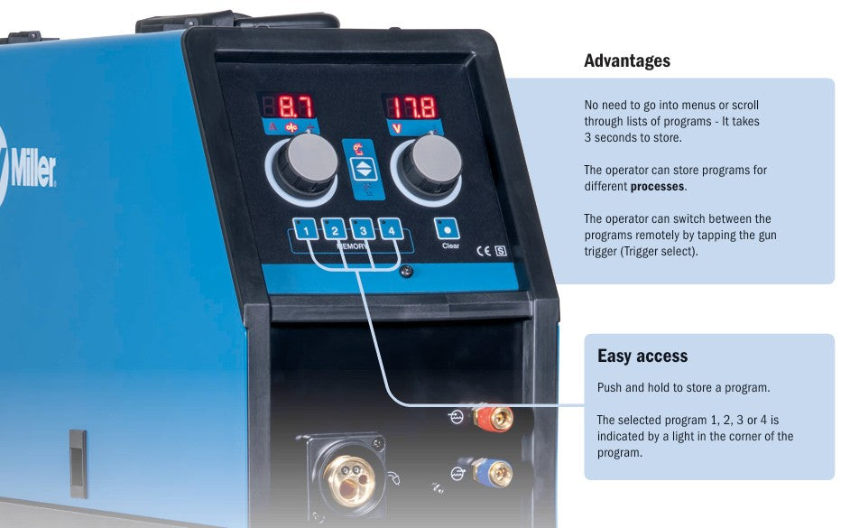 Miller Bluefab MIG wire feed unit interface